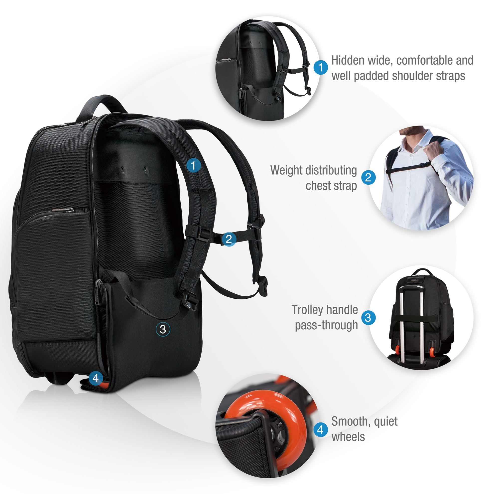 everki atlas wheeled laptop backpack