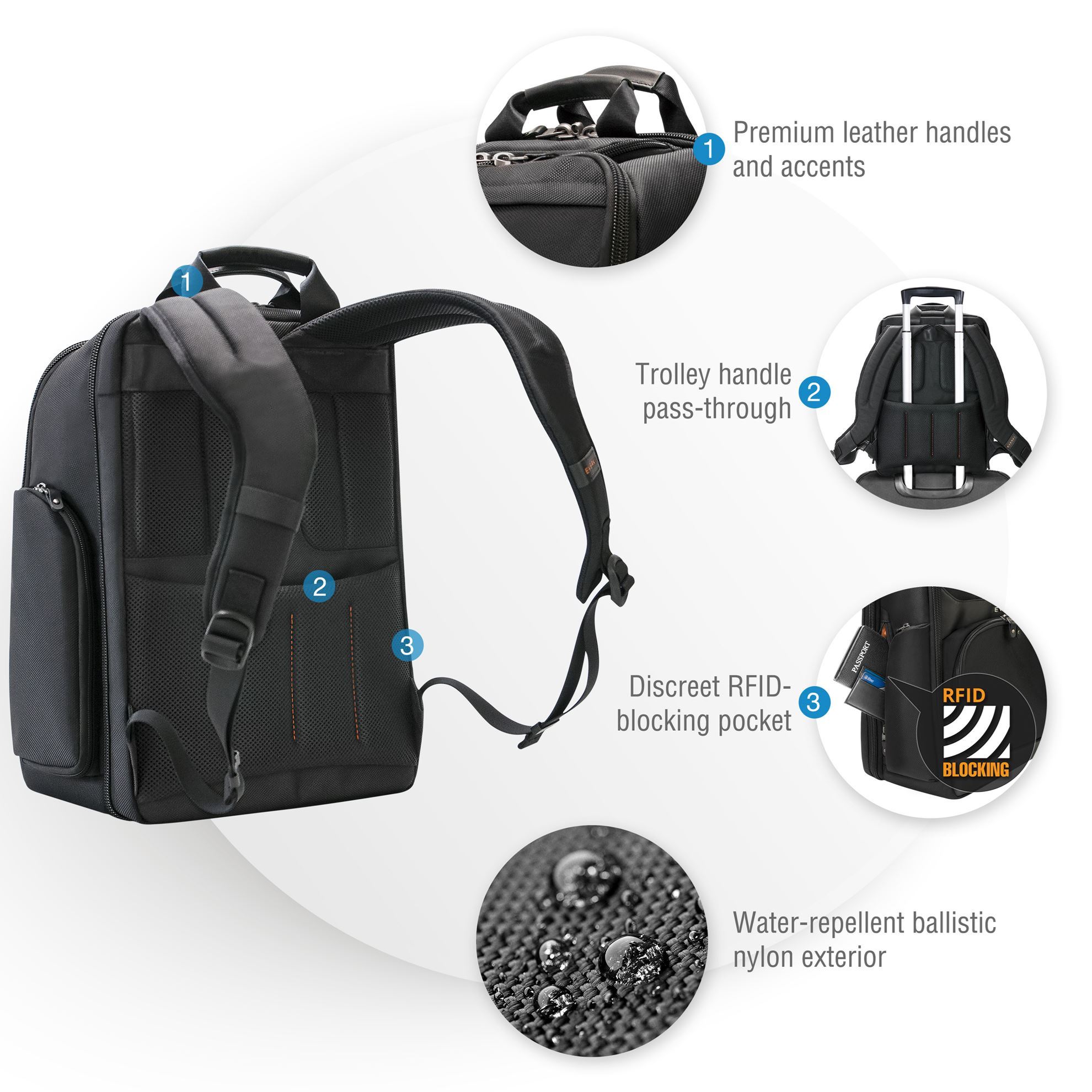 laptop backpack with luggage pass through
